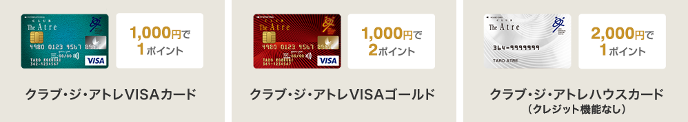 クラブ・ジ・アトレVISAカード 1,000円で1ポイント / クラブ・ジ・アトレVISAゴールド 1,000円で2ポイント / クラブ・ジ・アトレハウスカード(クレジット機能なし) 2,000円で1ポイント