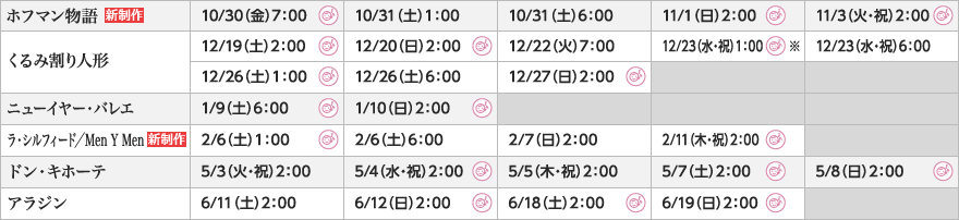 ヴァリエーション・フル  ＆  ヴァリエーション・ミニ　対象公演日