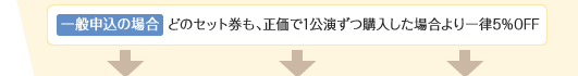一般申込の場合：どのセット券も、正価で1公演ずつ購入した場合より一律5％OFF