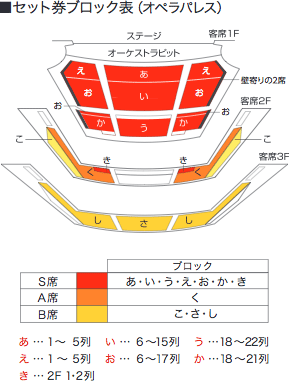 セット券ブロック表（オペラパレス）