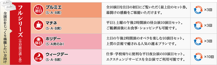 全演目をじっくり堪能したい方向け フルシリーズ