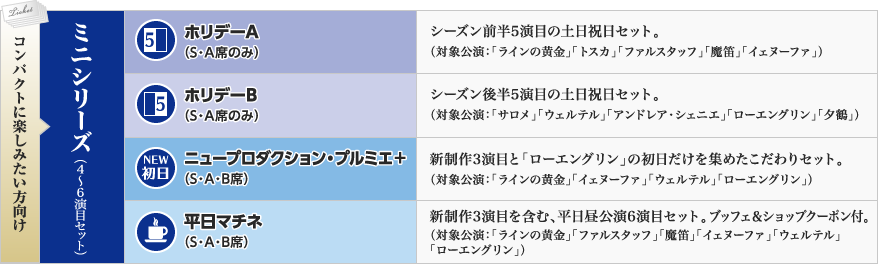 コンパクトに楽しみたい方向け ミニシリーズ