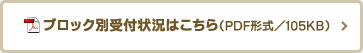 ブロック別受付状況はこちら