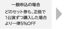 一般申込の場合｜どのセット券も、正価で1公演ずつ購入した場合より一律5％OFF