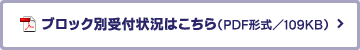 ブロック別受付状況はこちら