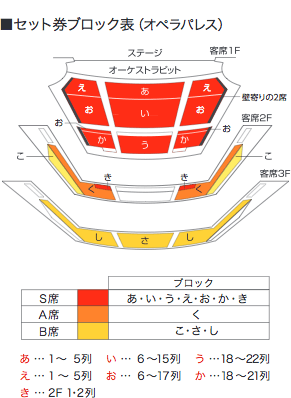 セット券ブロック表（オペラパレス）