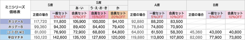 ミニシリーズ価格表