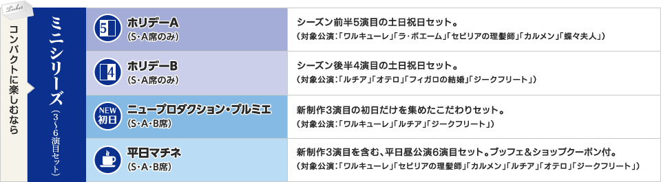 コンパクトに楽しむならミニシリーズ（3～6演目セット）