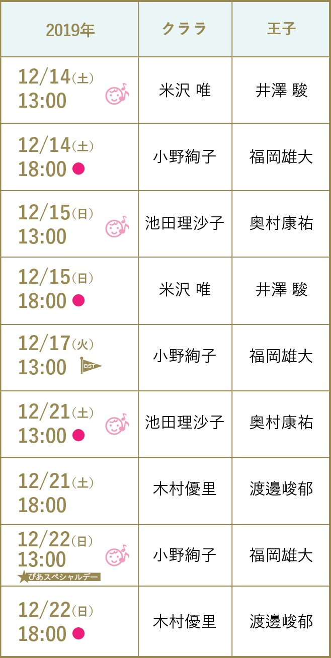 公演日程&チケット情報｜くるみ割り人形｜新国立劇場バレエ団・東京