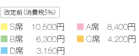 座席料金　改定前（消費税5％）