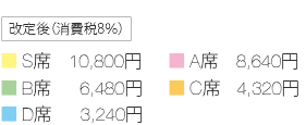 座席料金　改定後（消費税8％）