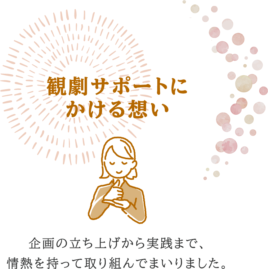 観劇サポートにかける想い 企画の立ち上げから実践まで、<br>情熱を持って取り組んでまいりました。