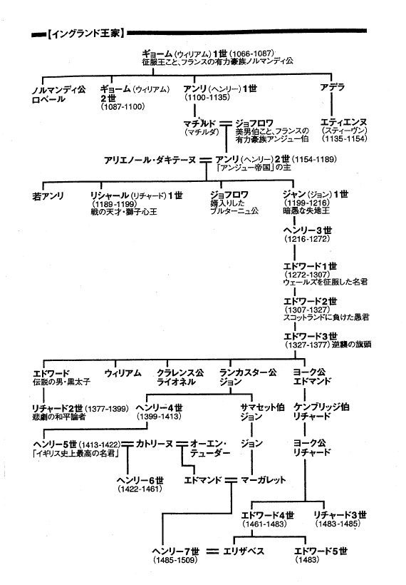 講座 展示 新国立劇場について 新国立劇場