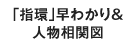 「指環」早わかり＆人物相関図