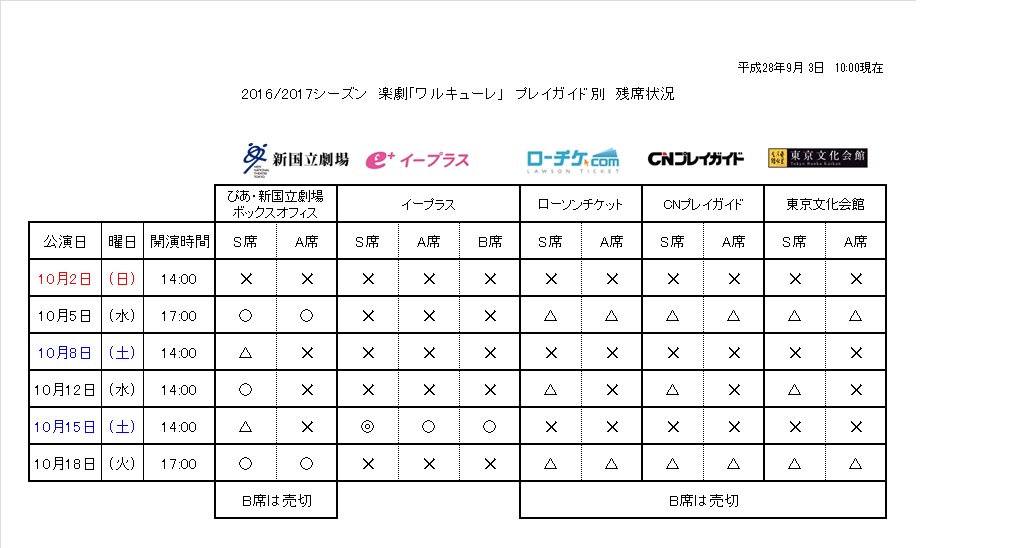 https://www.nntt.jac.go.jp/opera/news/upload_files/%E3%83%AF%E3%83%AB%E3%82%AD%E3%83%A5%E3%83%BC%E3%83%AC%E3%80%80%E6%AE%8B%E5%B8%AD%E3%80%800902.jpg