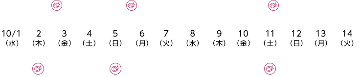 2（木）4:00・5（日）2:00・8（水）2:00・11（土）2:00・14（火）4:00