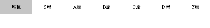 チケット料金（税込）：S席 32,400円・A席 27,000円・B席 19,440円・C席 12,960円・D席 6,480円・Z席・1,620円