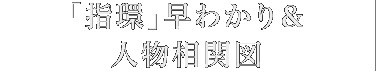 「指環」早わかり&人物相関図