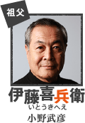 伊藤喜兵衛：小野武彦